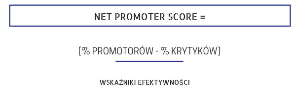 net-promoter-score