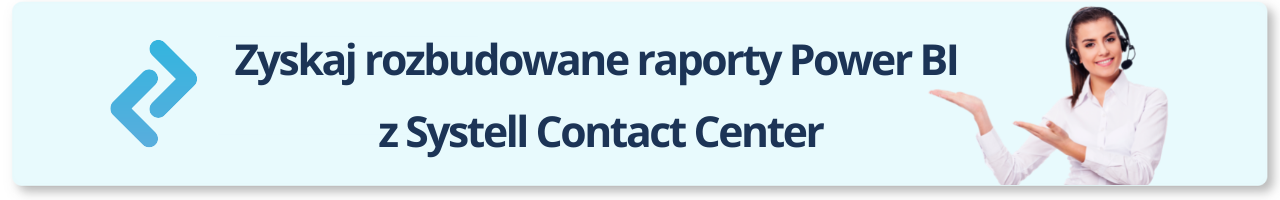 raporty contact center