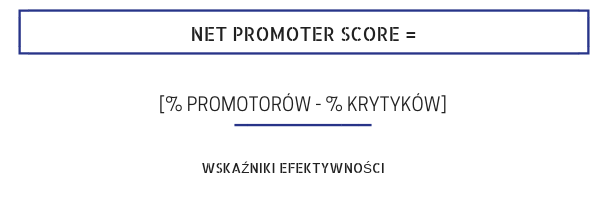 net-promoter-score