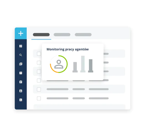 system call center monitoring pracy agentów